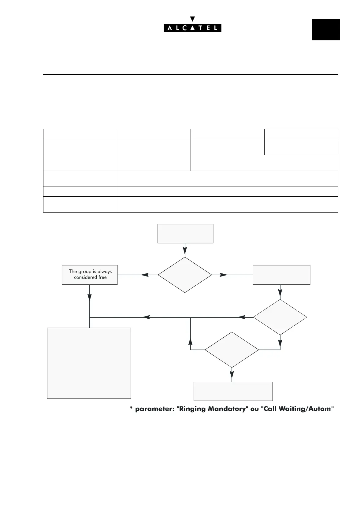 Page #159 background image