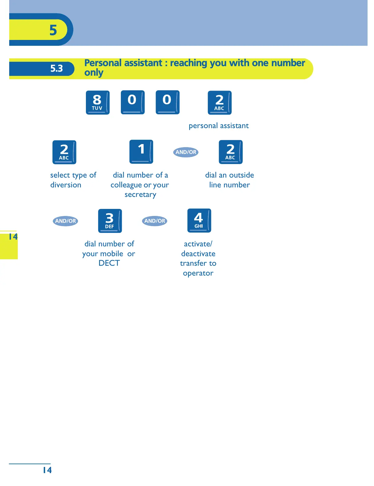 Page #14 background image