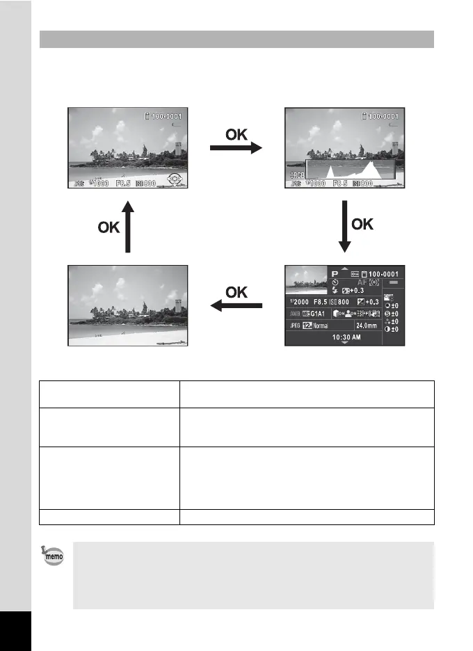 Page #28 background image