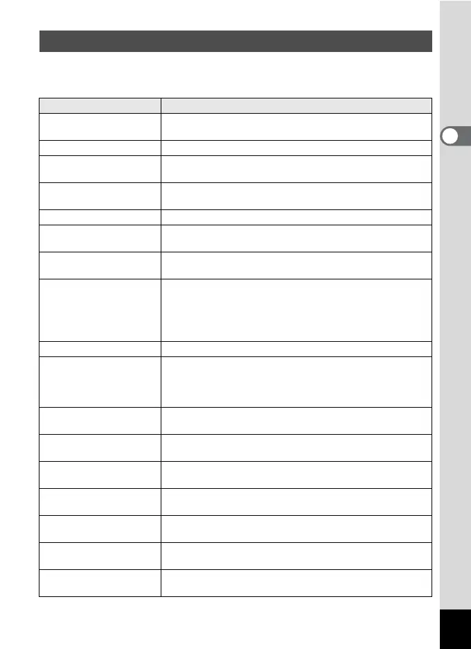 Page #71 background image