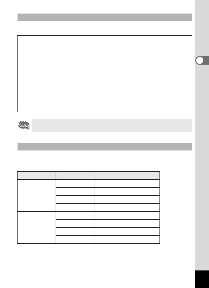 Page #101 background image