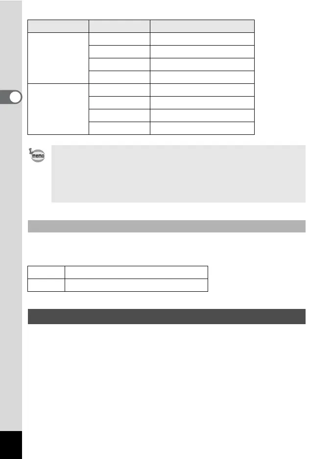 Page #102 background image
