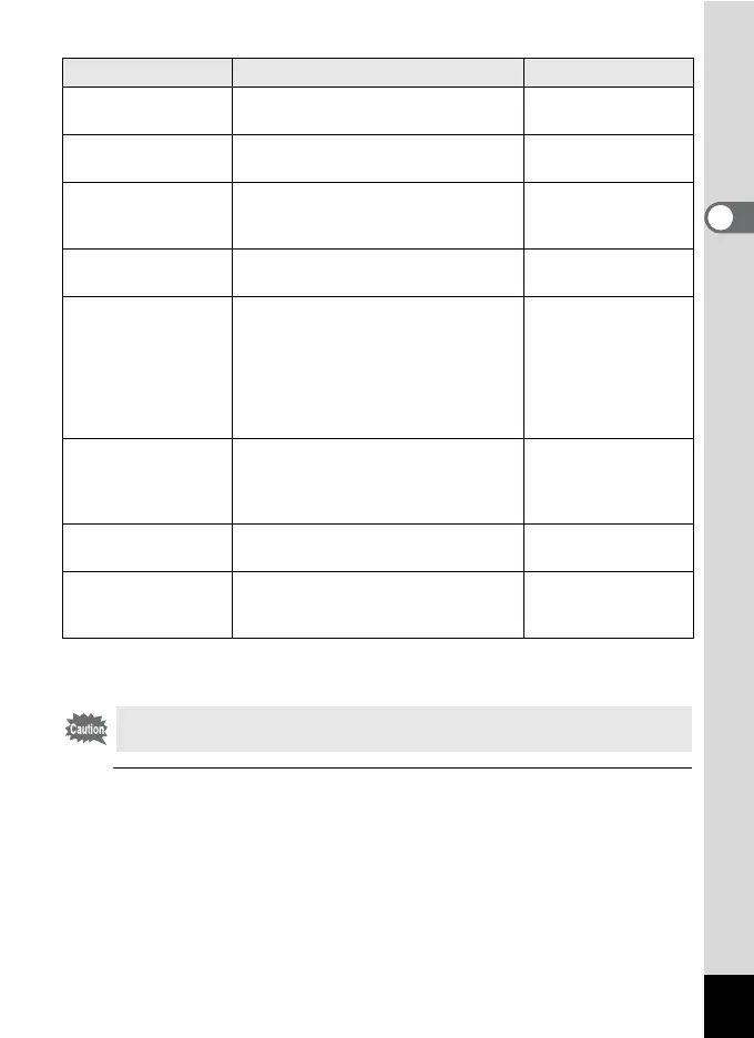 Page #103 background image