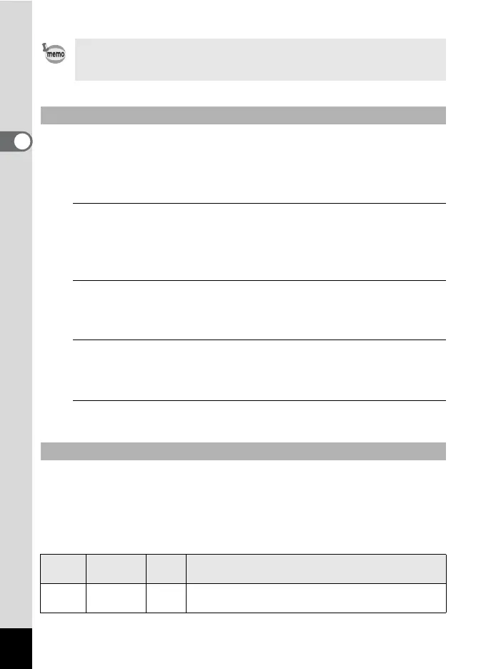 Page #120 background image