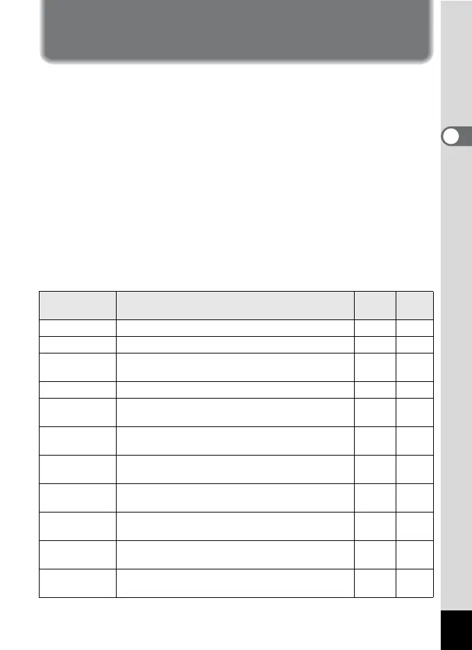 Page #123 background image