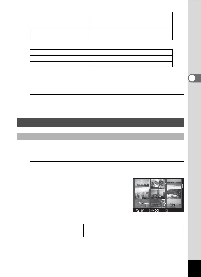 Page #127 background image