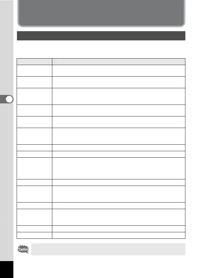 Page #148 background image