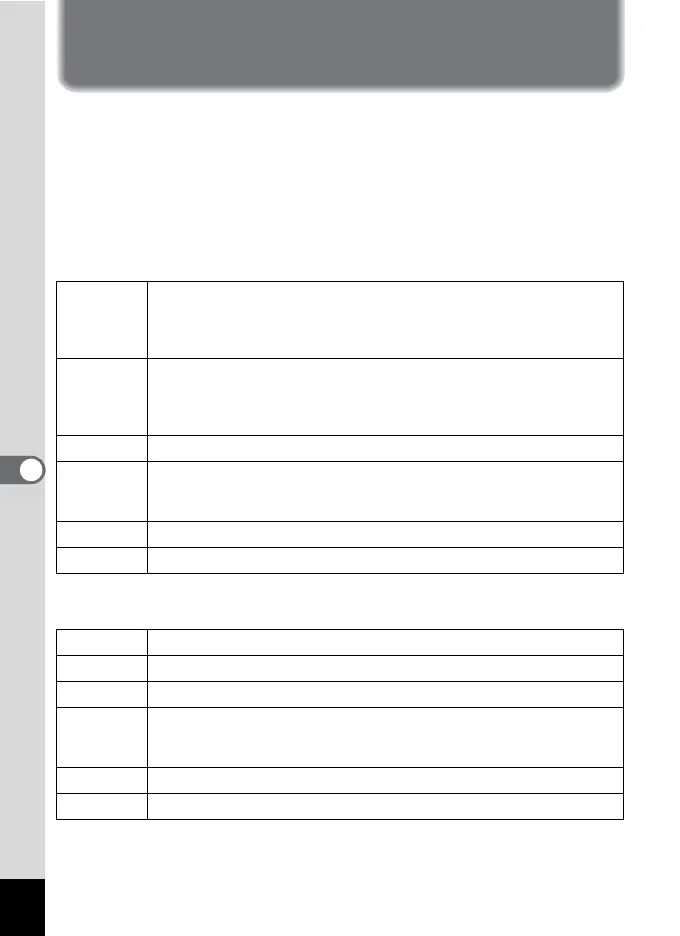 Page #196 background image