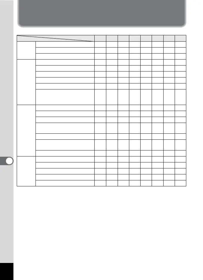 Page #206 background image