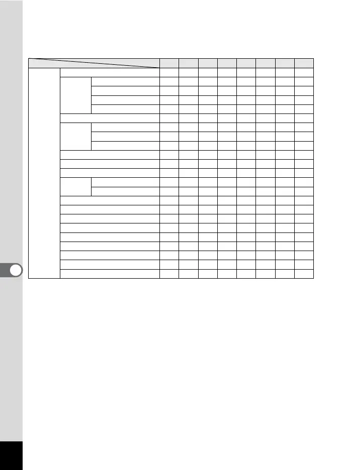 Page #208 background image