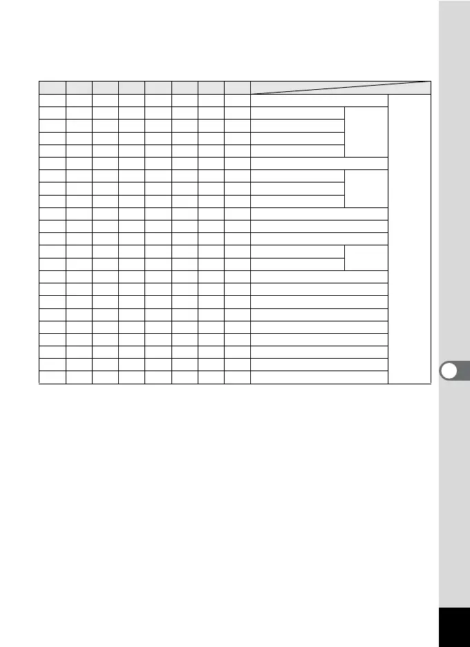 Page #209 background image