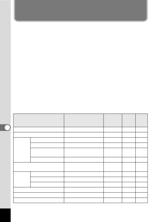 Page #218 background image
