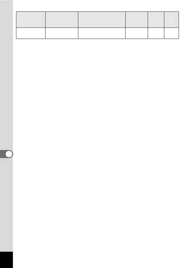 Page #224 background image