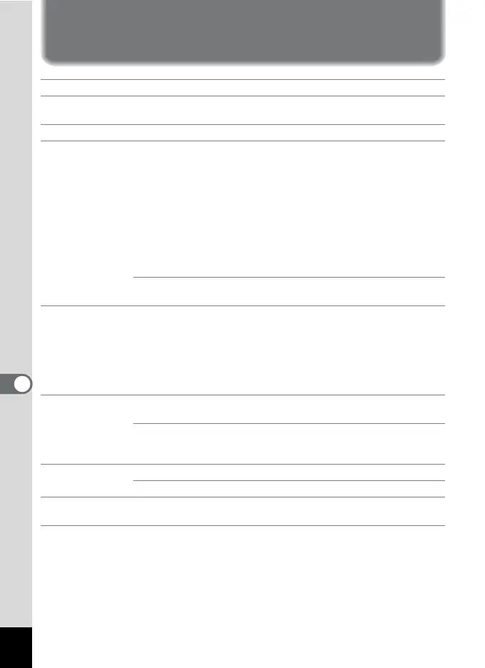 Page #226 background image