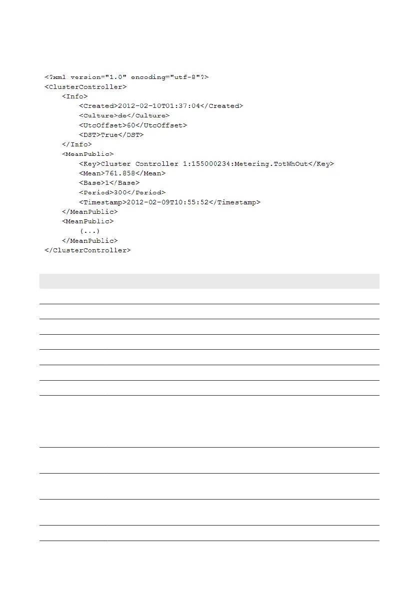 Page #46 background image