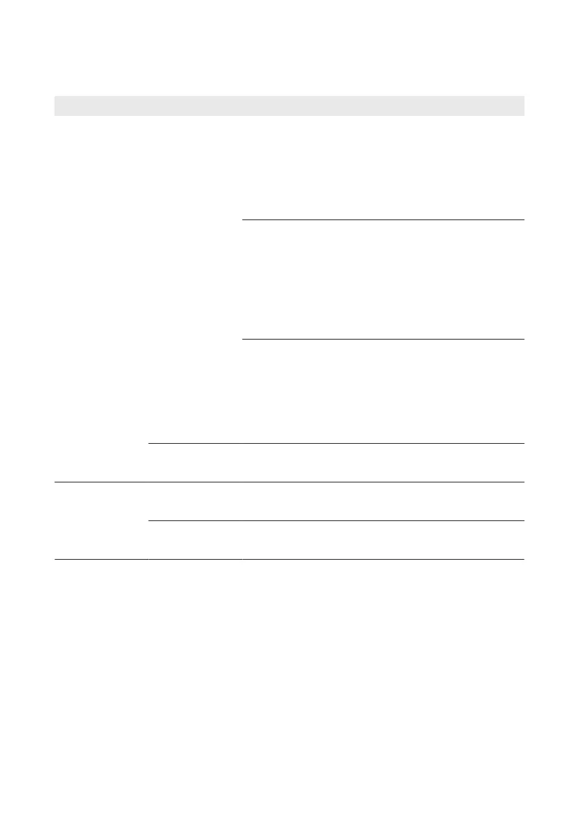 Page #95 background image