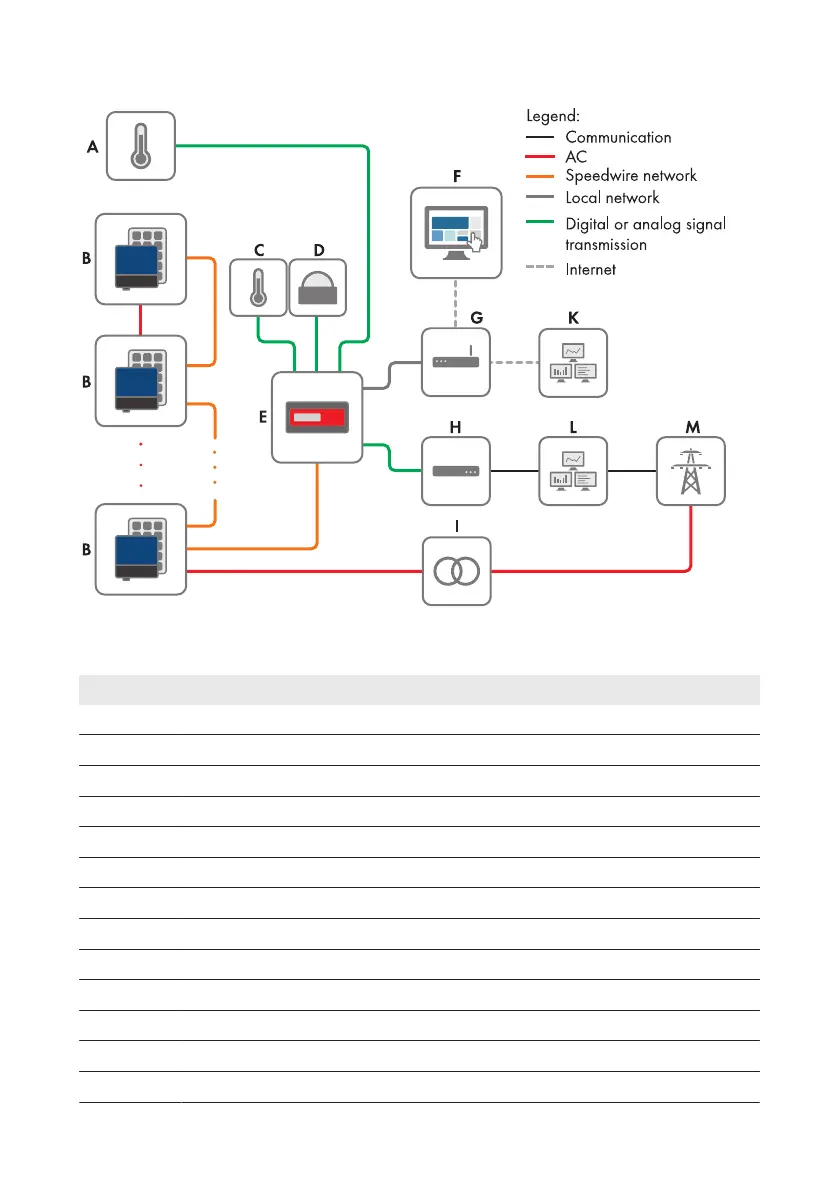 Page #15 background image