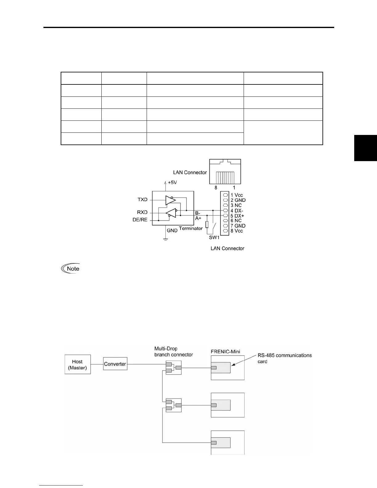 Page #92 background image