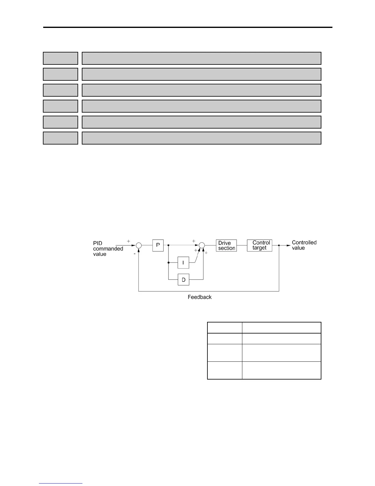 Page #249 background image