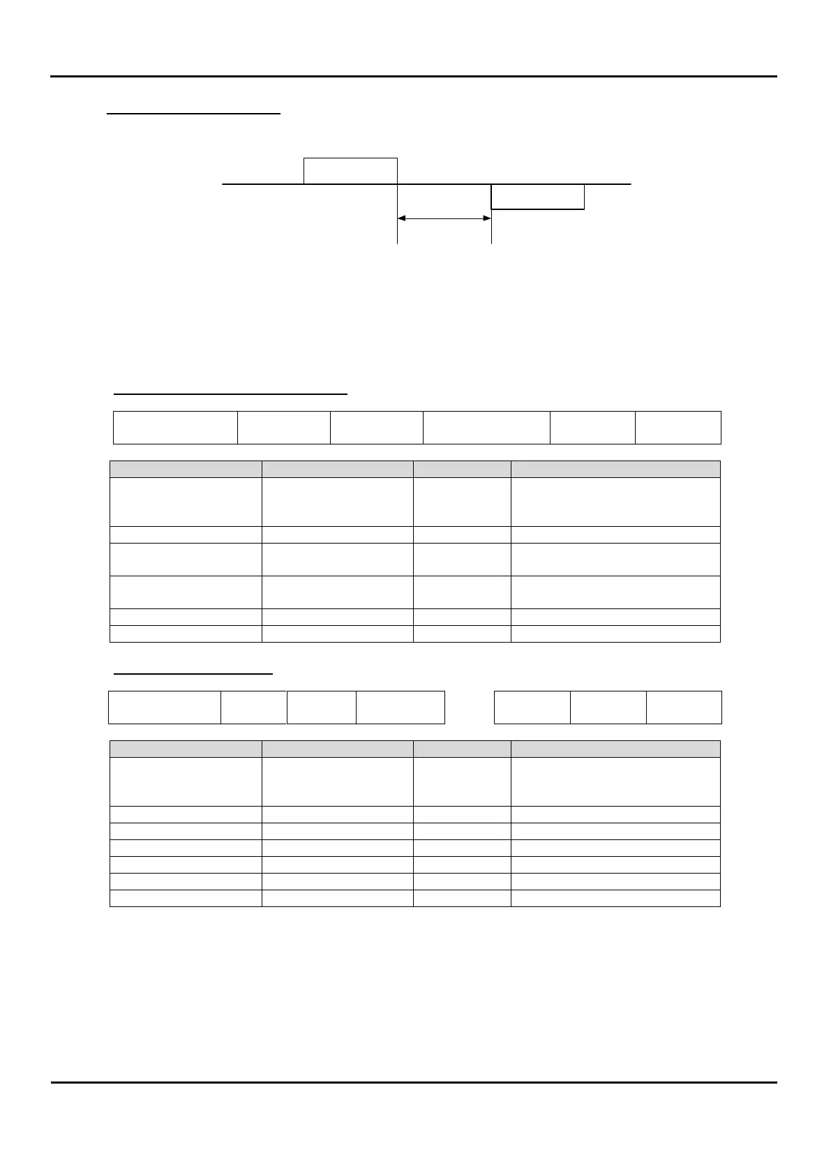 Page #149 background image