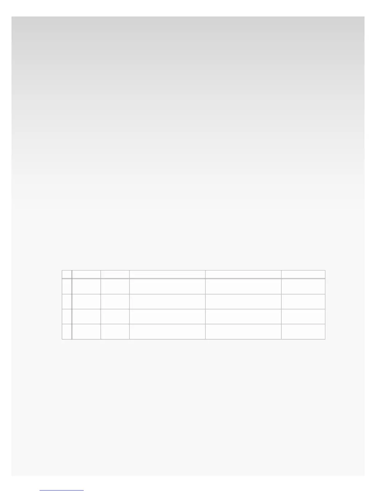 Page #152 background image