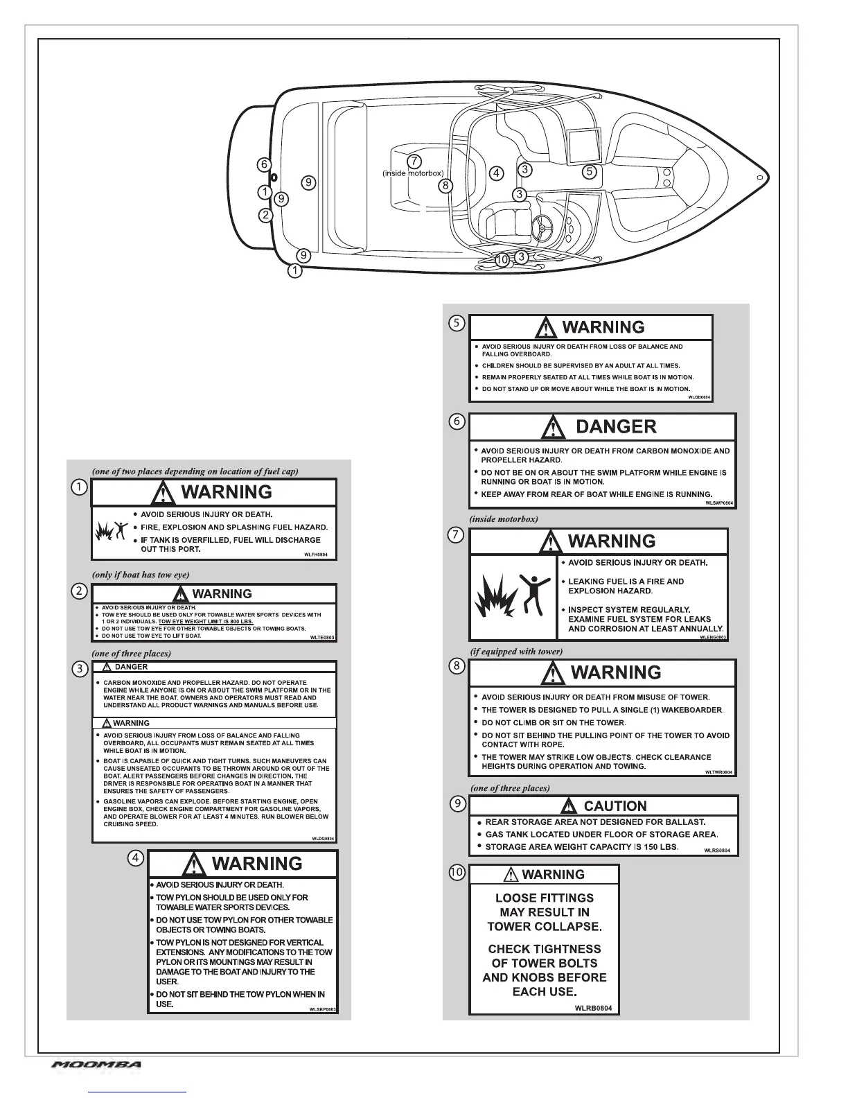 Page #10 background image