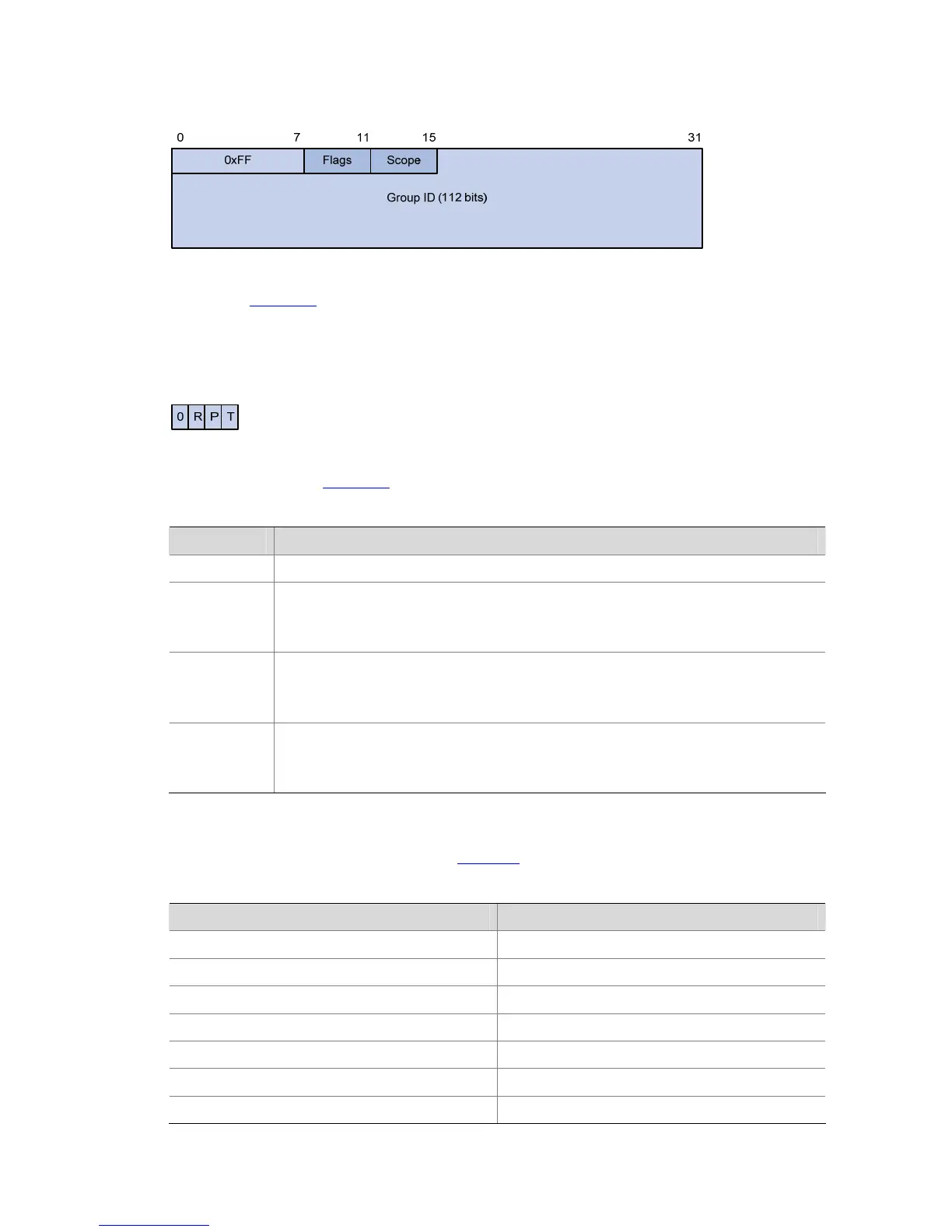 Page #281 background image