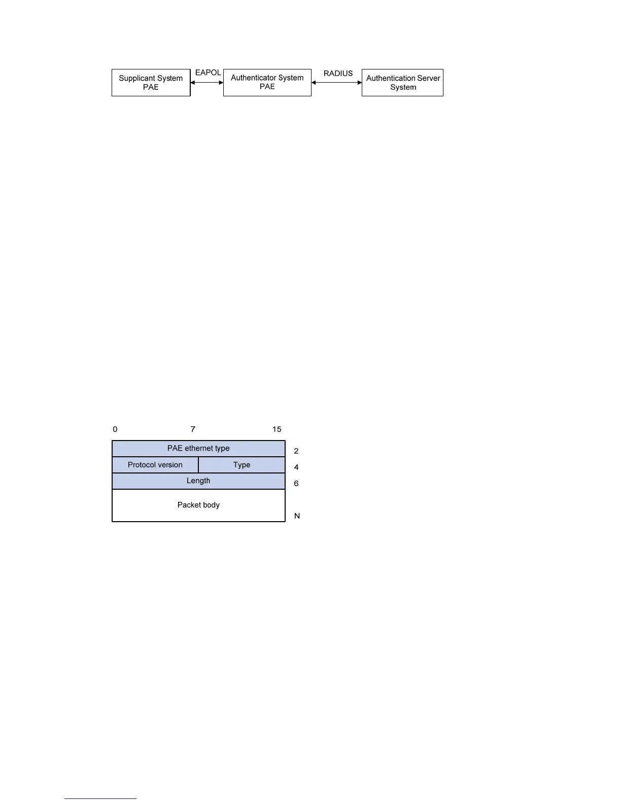 Page #368 background image