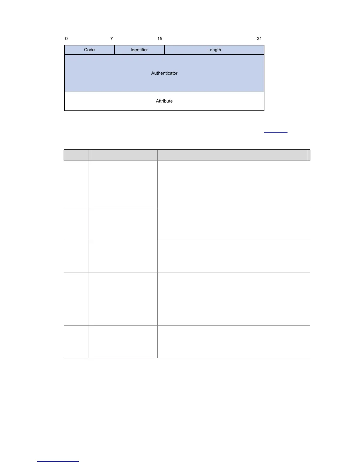Page #410 background image