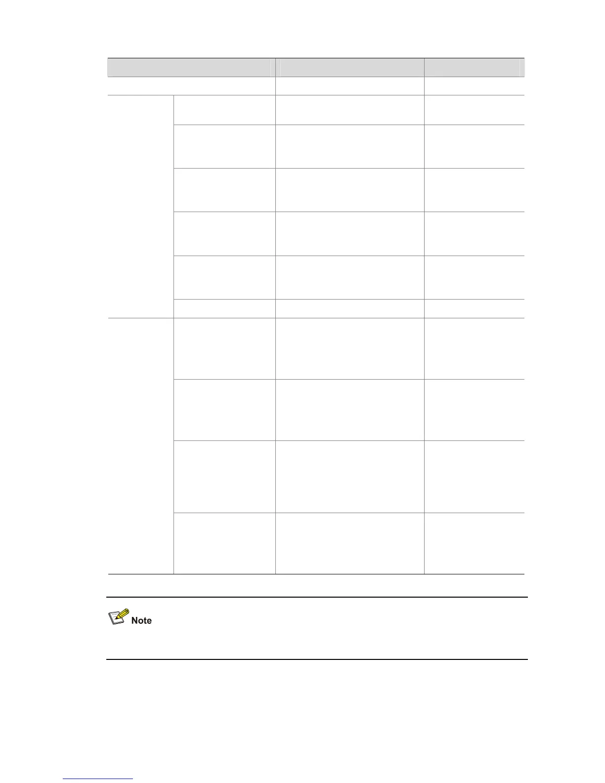 Page #522 background image