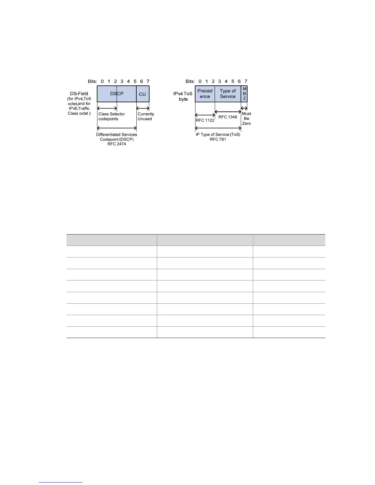 Page #583 background image