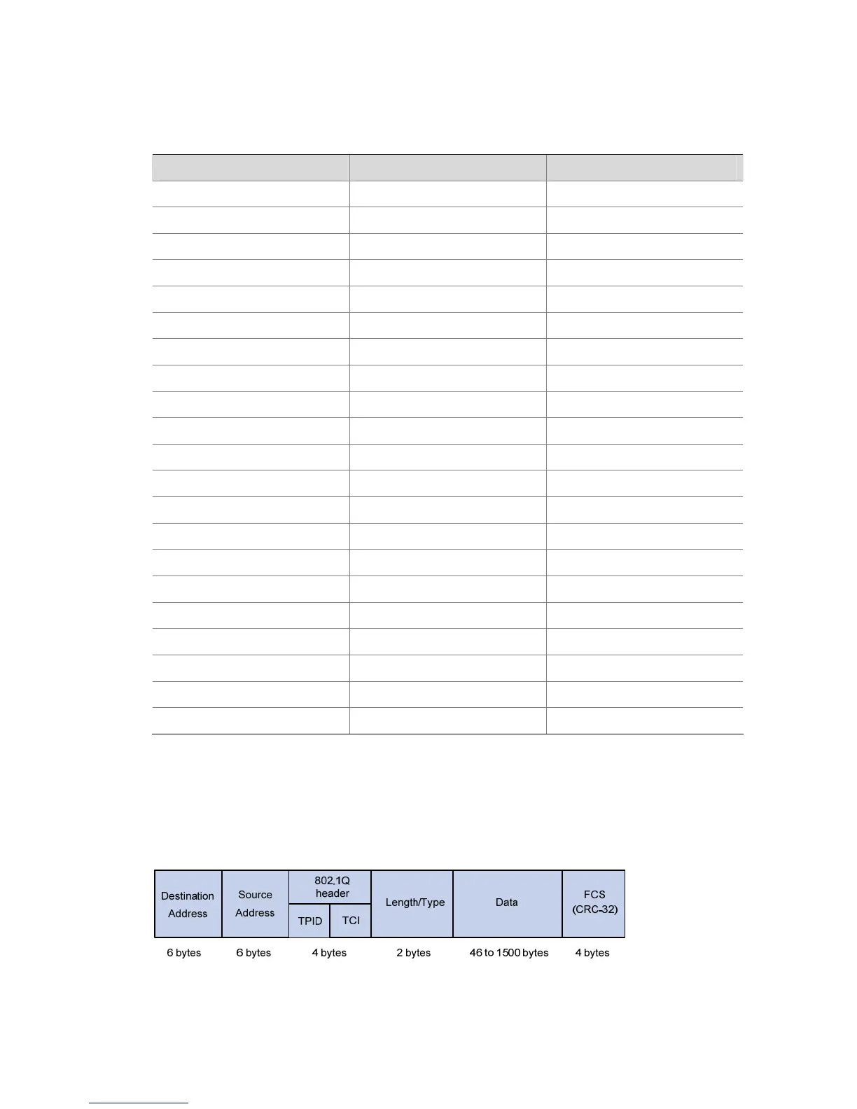 Page #584 background image