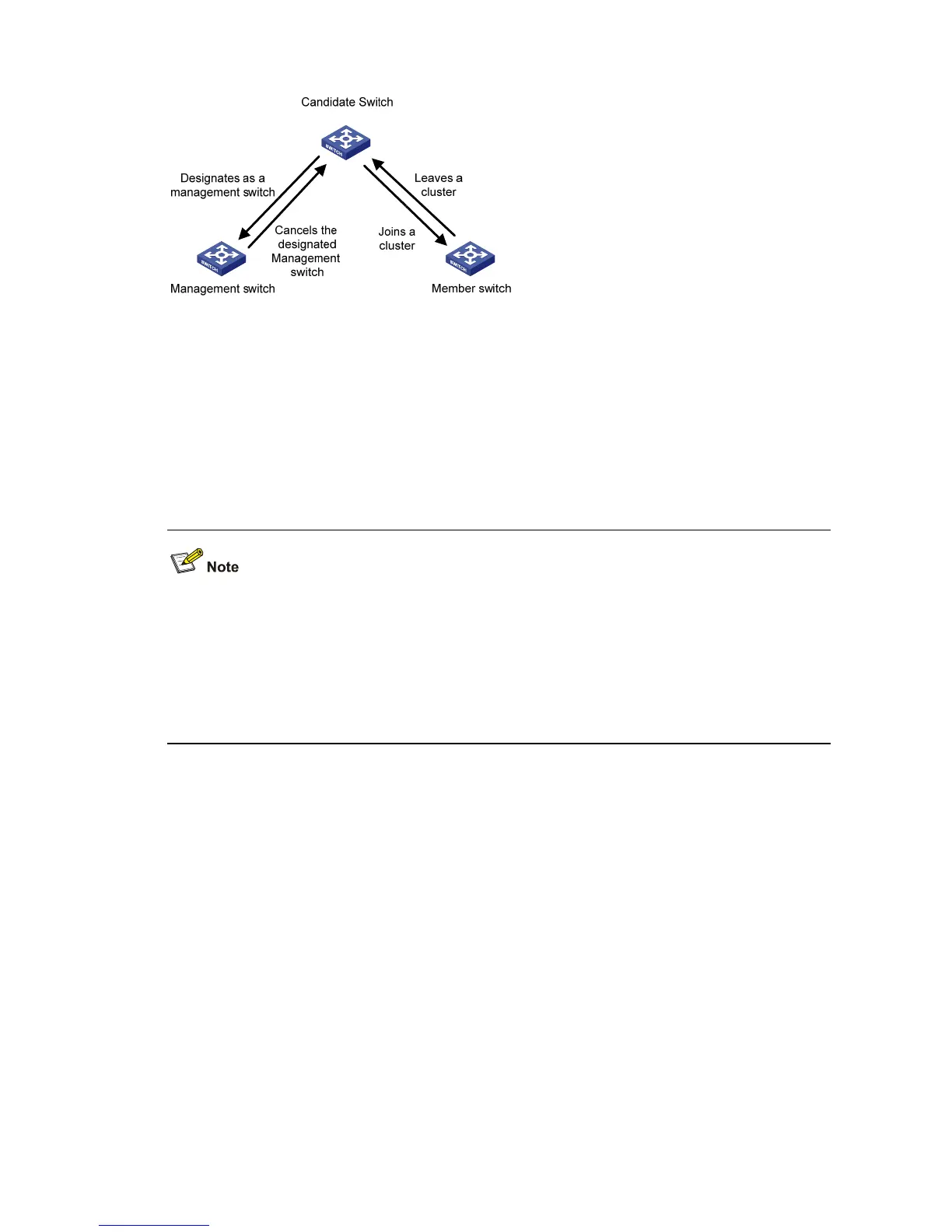 Page #638 background image