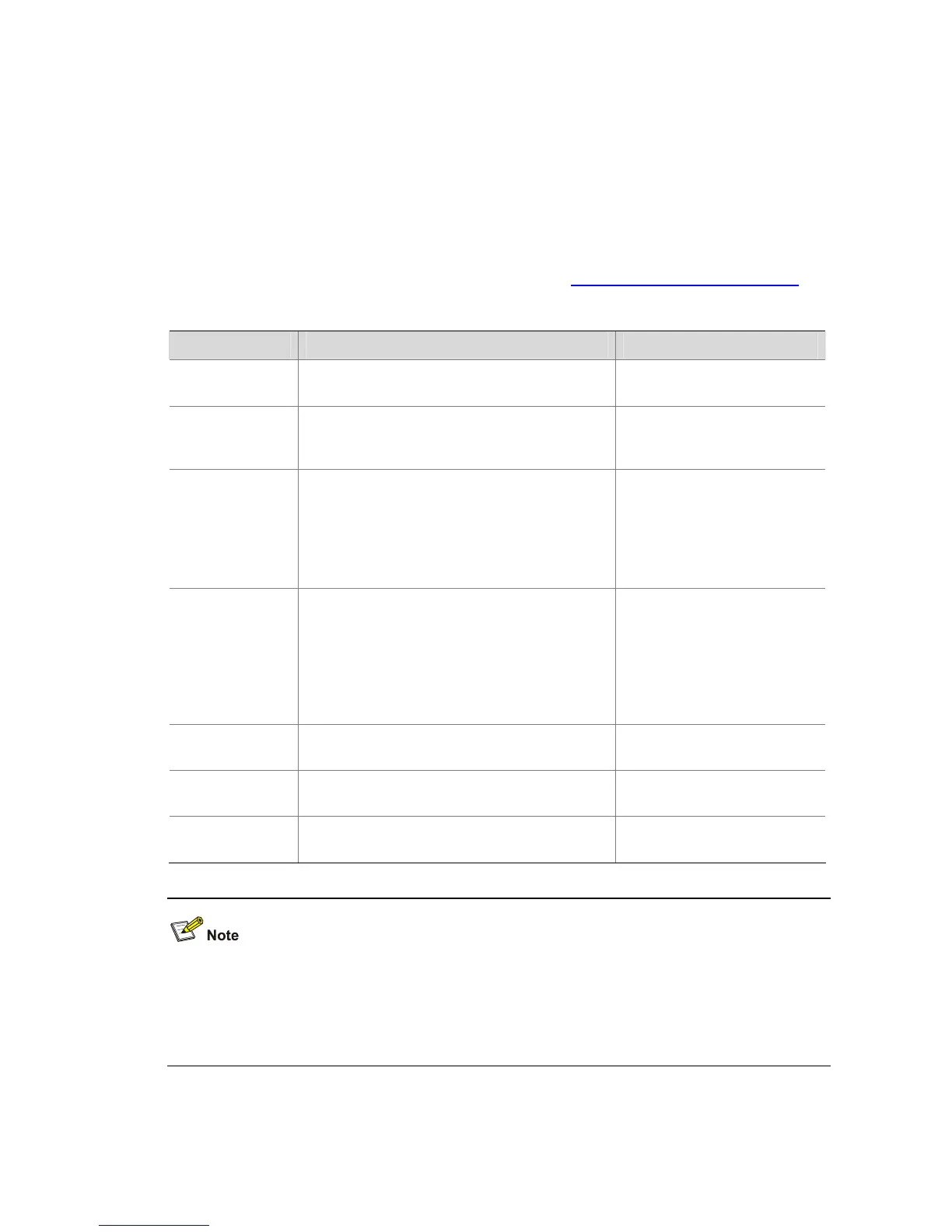 Page #688 background image