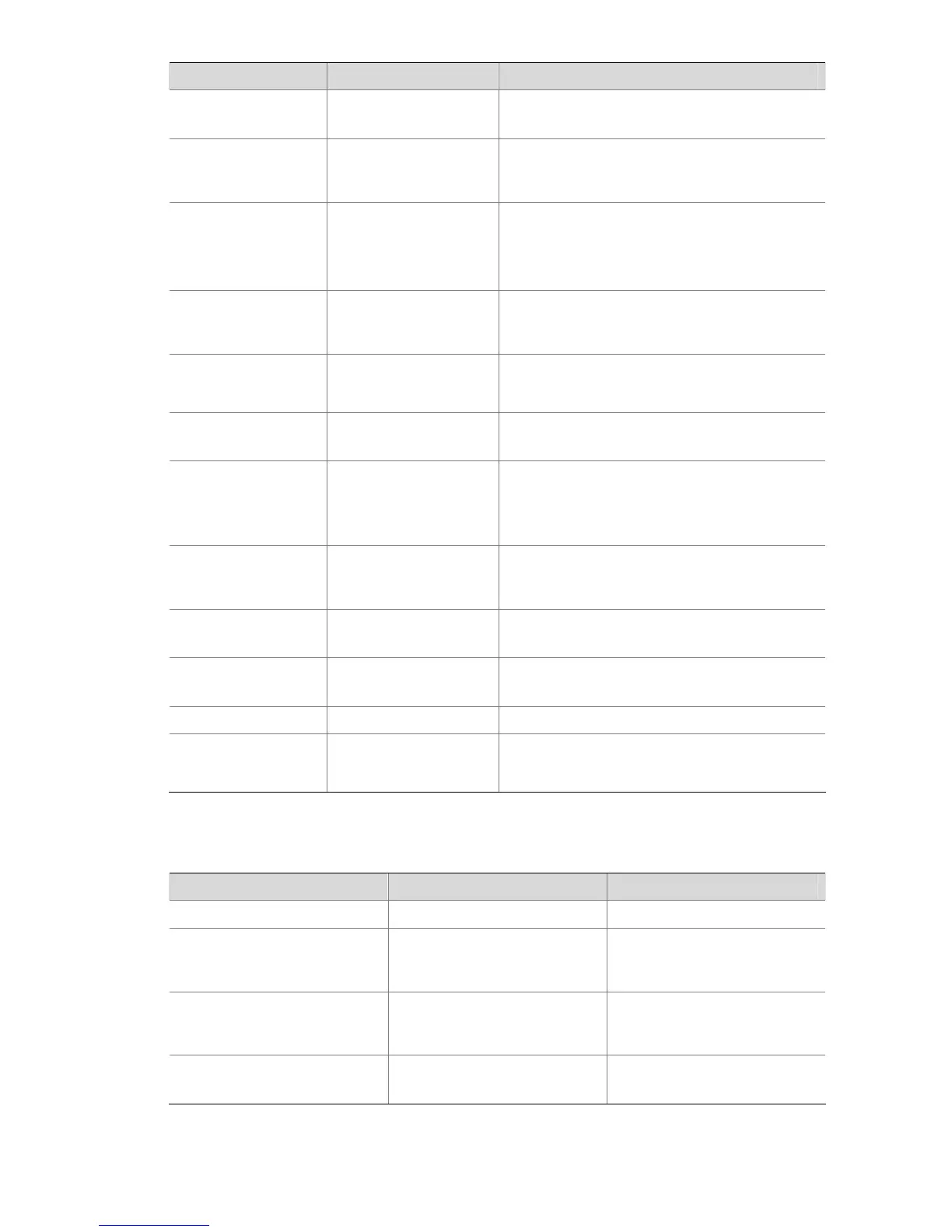 Page #886 background image