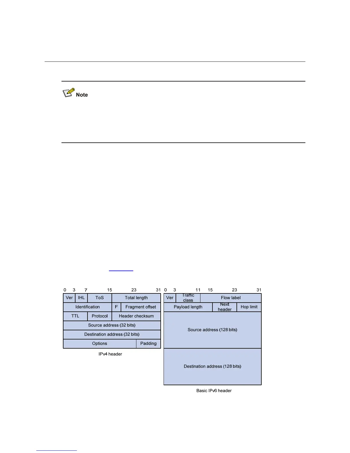 Page #905 background image