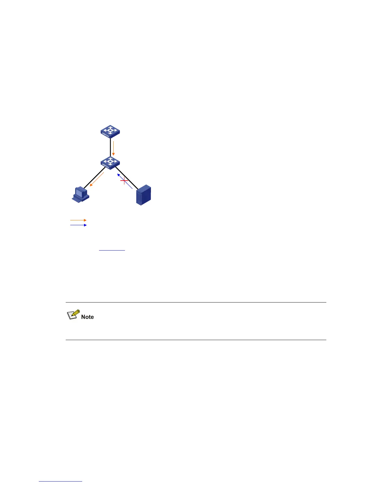 Page #915 background image
