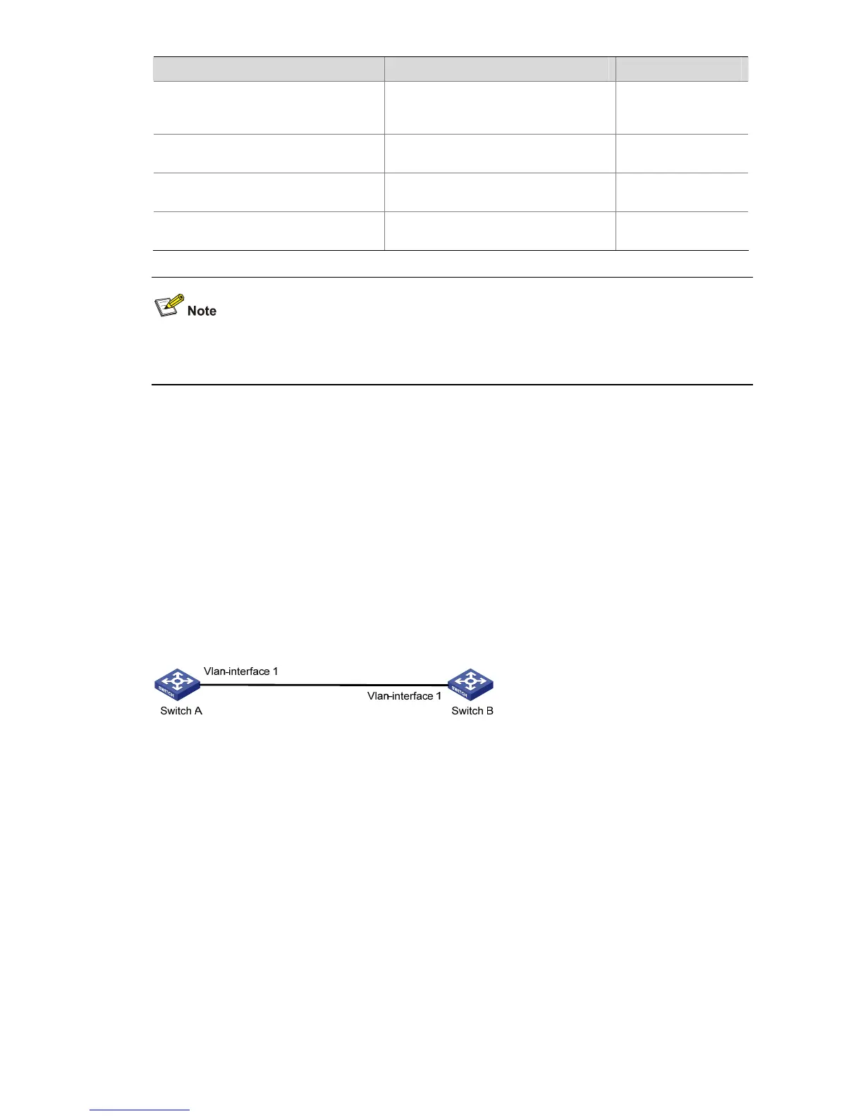 Page #928 background image