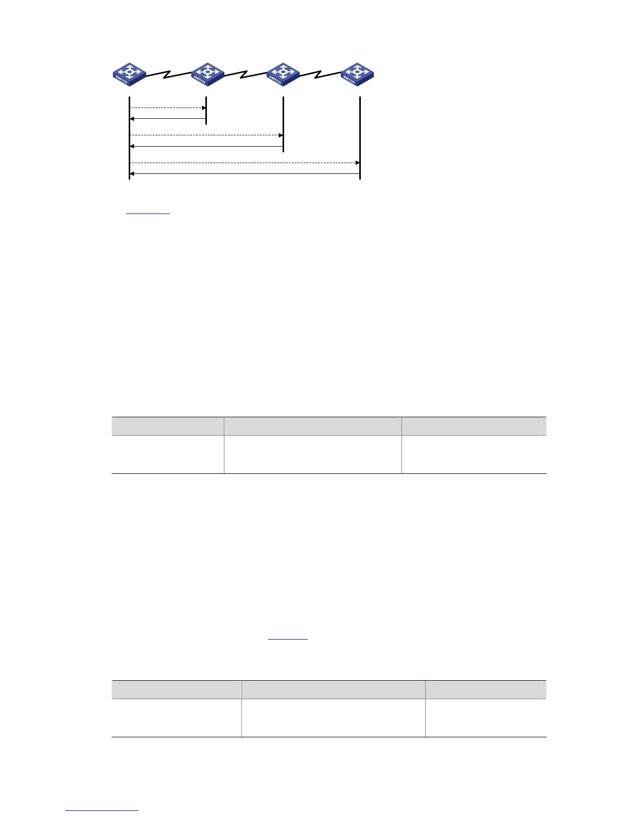 Page #935 background image