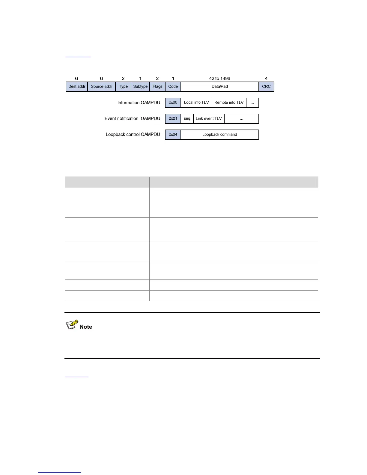 Page #1028 background image