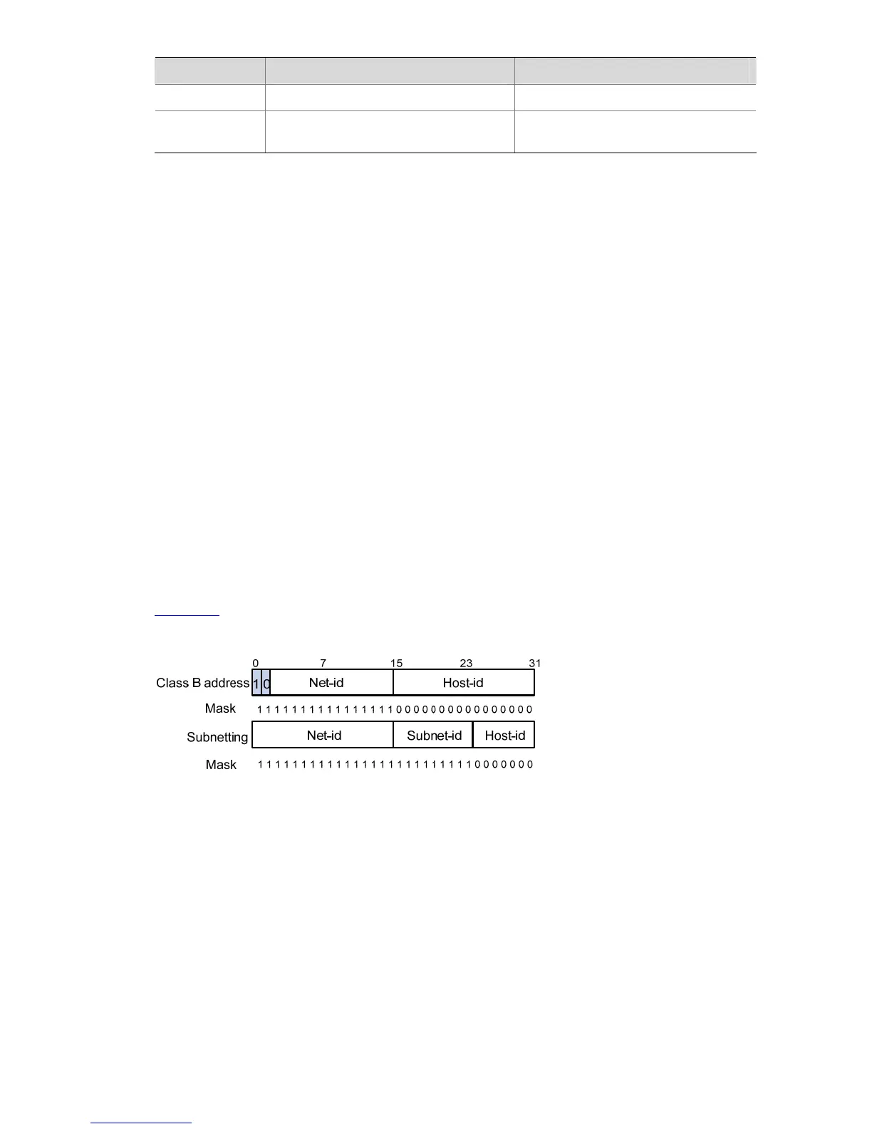 Page #110 background image