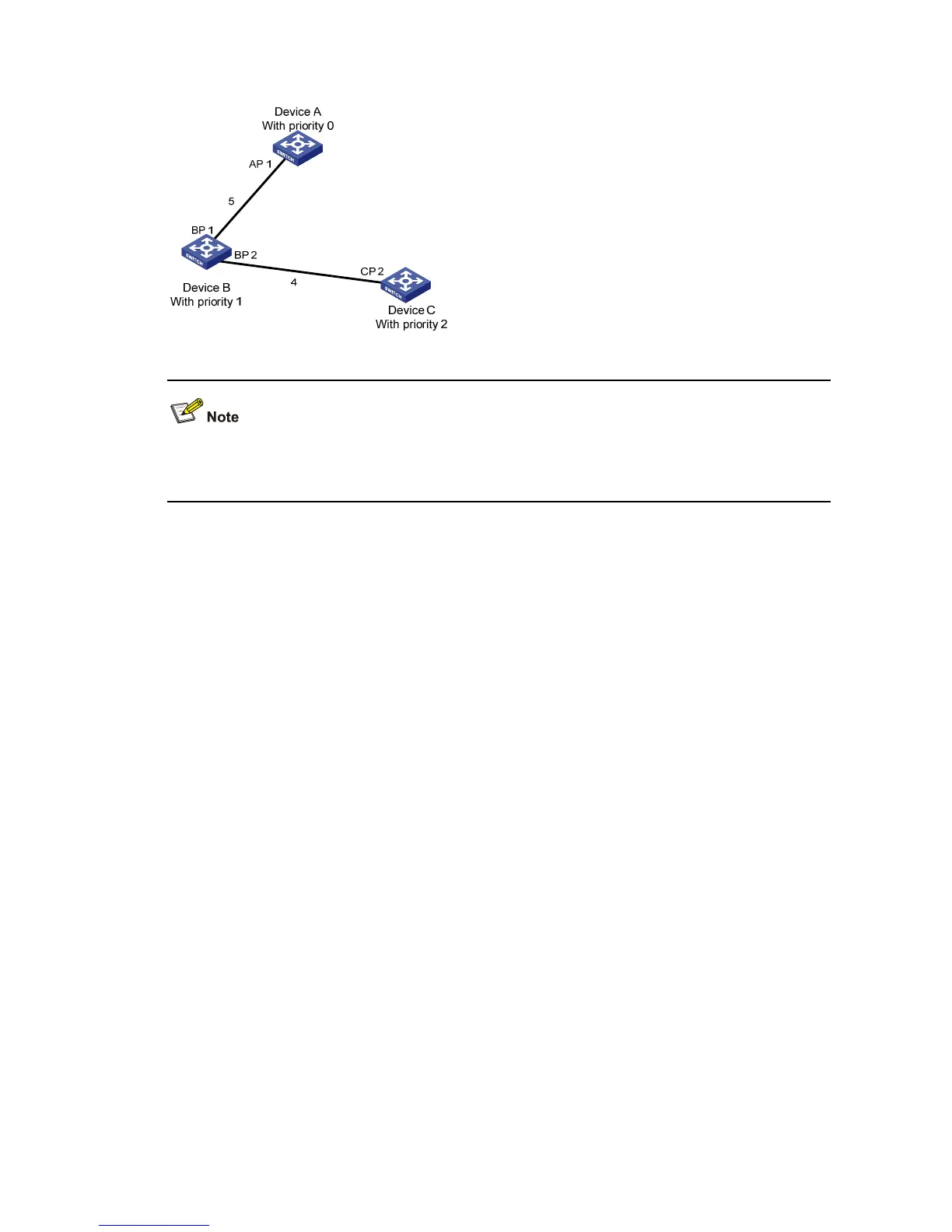 Page #228 background image