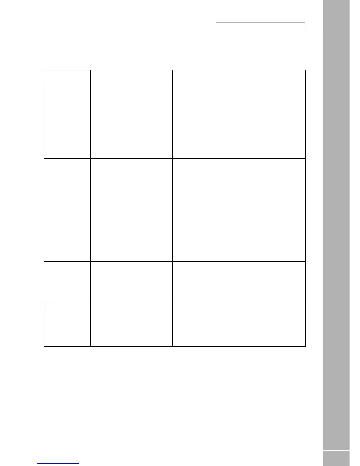 Page #206 background image