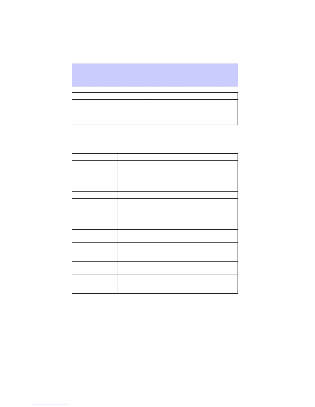 Page #146 background image