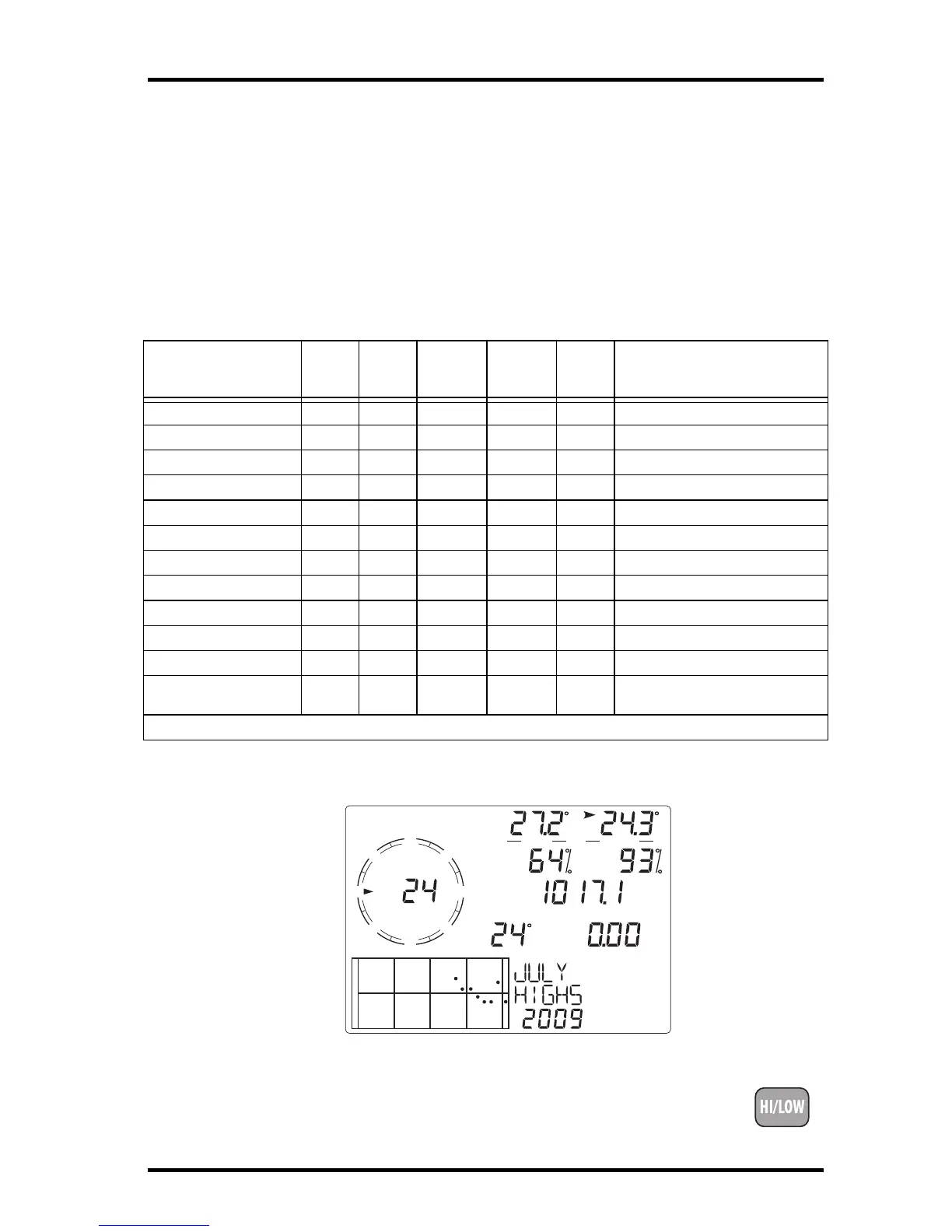 Page #34 background image