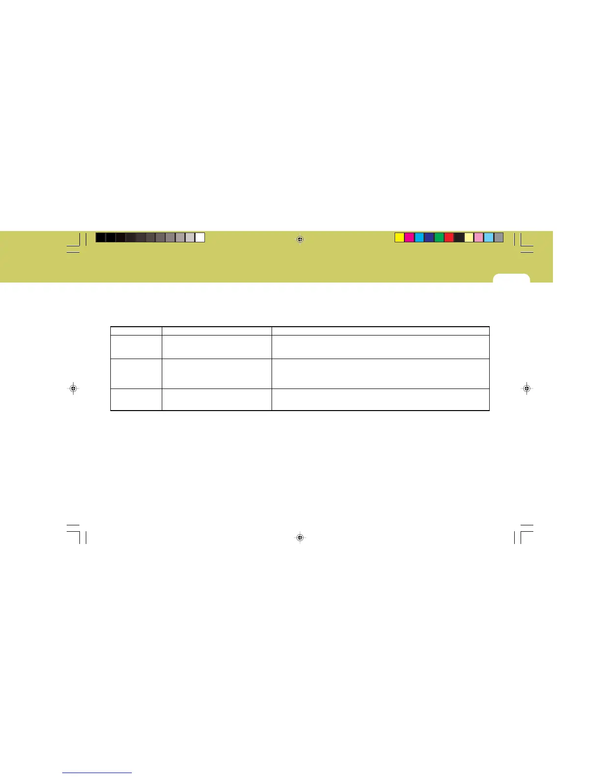 Page #130 background image