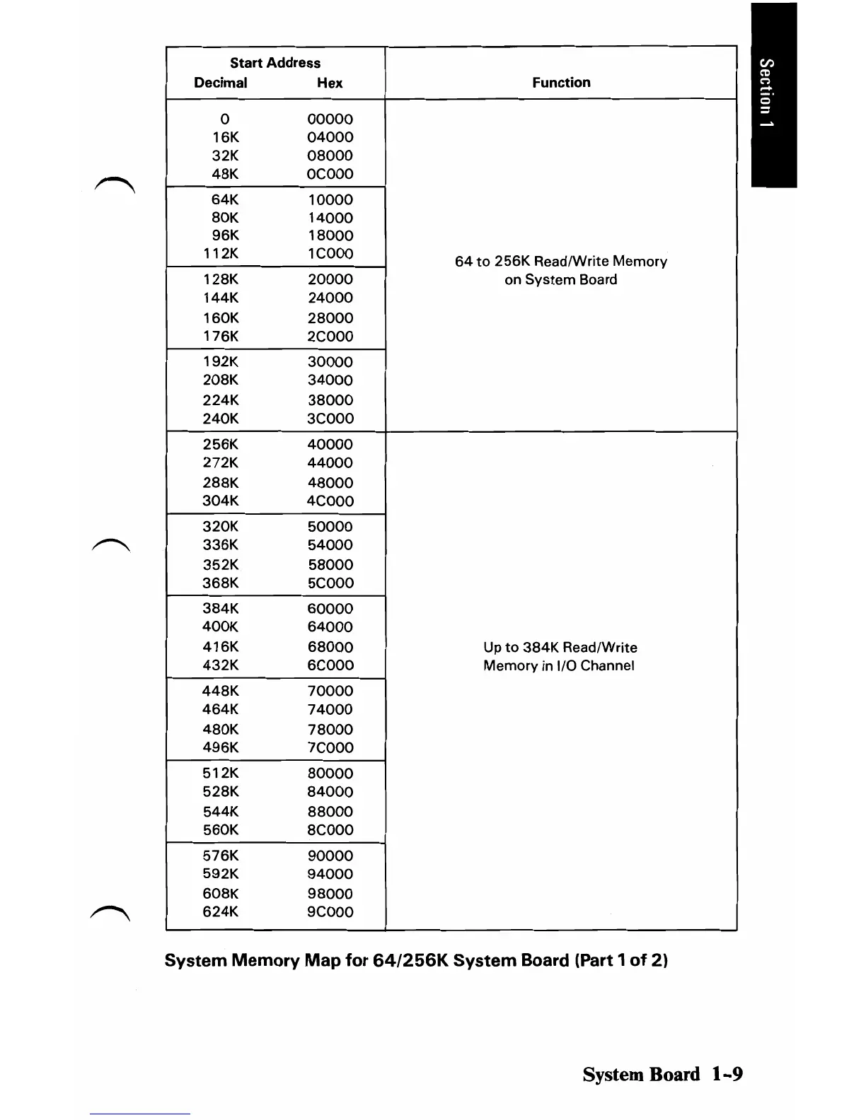 Page #28 background image