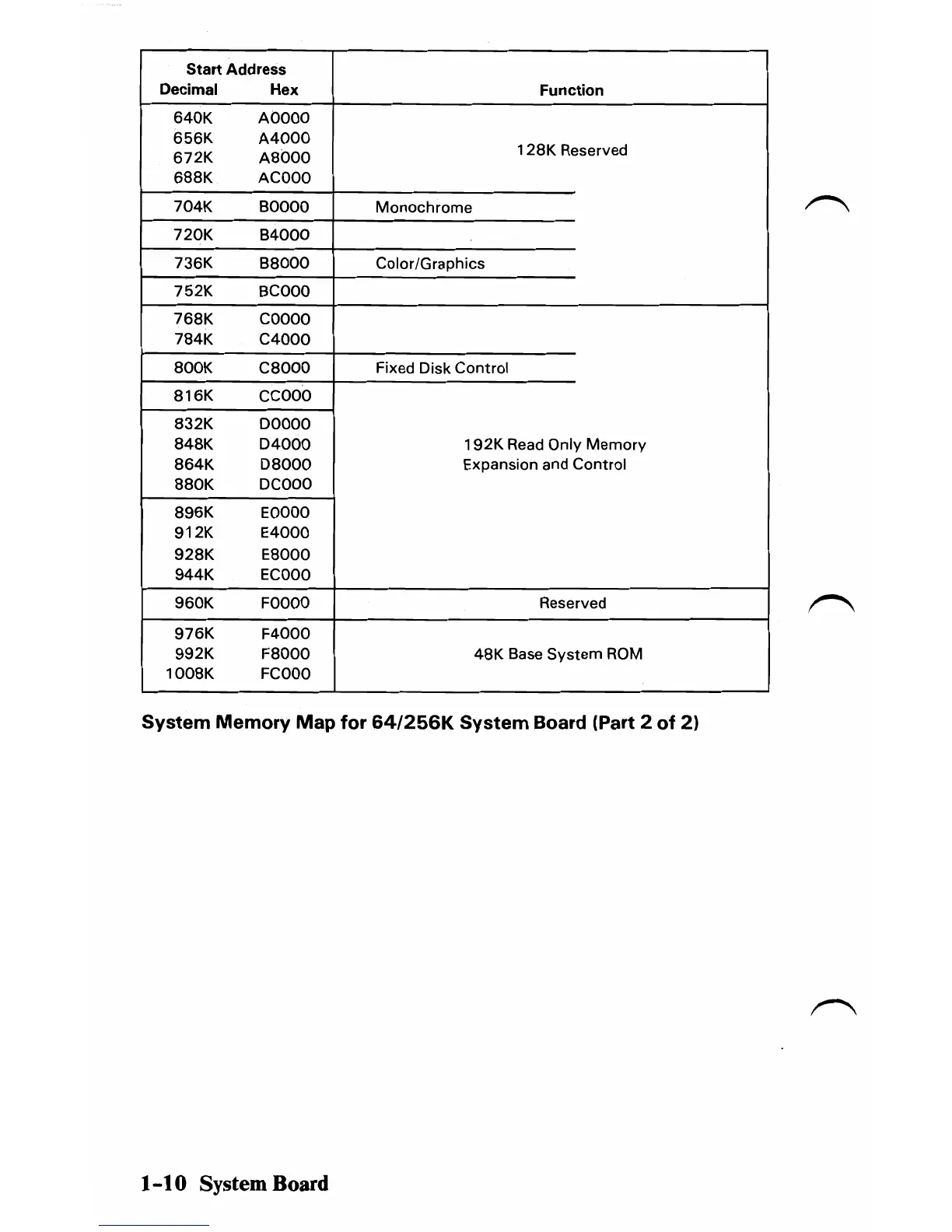 Page #29 background image