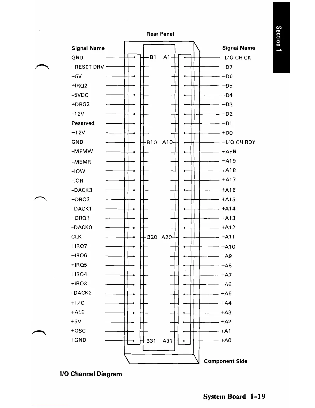 Page #38 background image