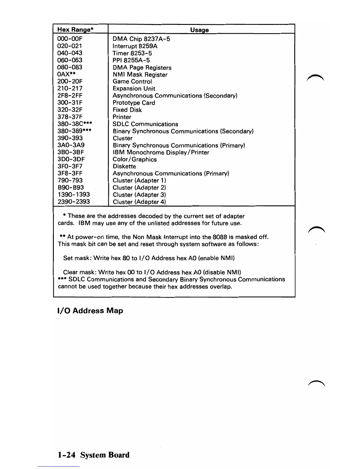 Page #43 background image